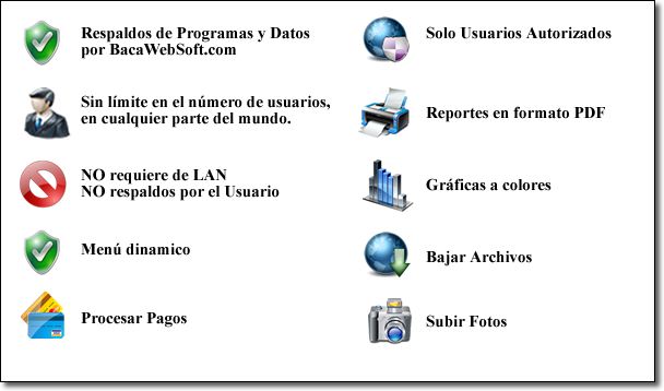 extras